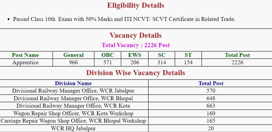 rrc wcr apprentice online form