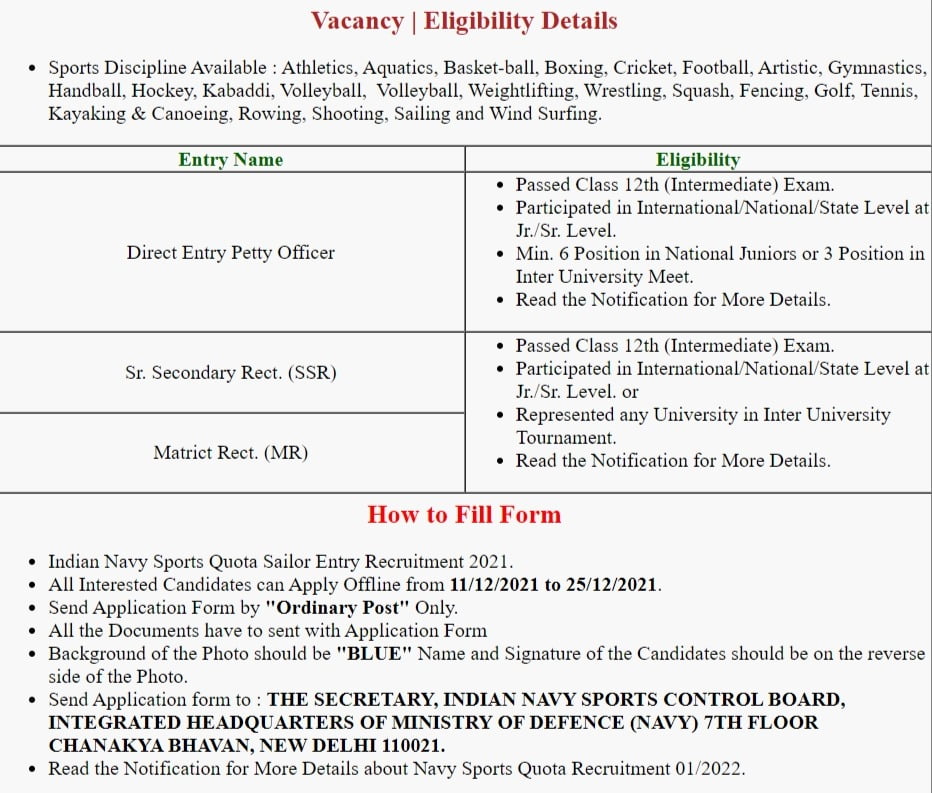 navy sports quota entry