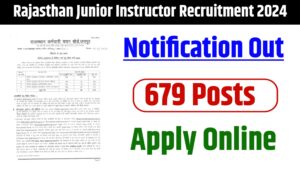 Rajasthan RSMSSB Junior Instructor Recruitment 2024