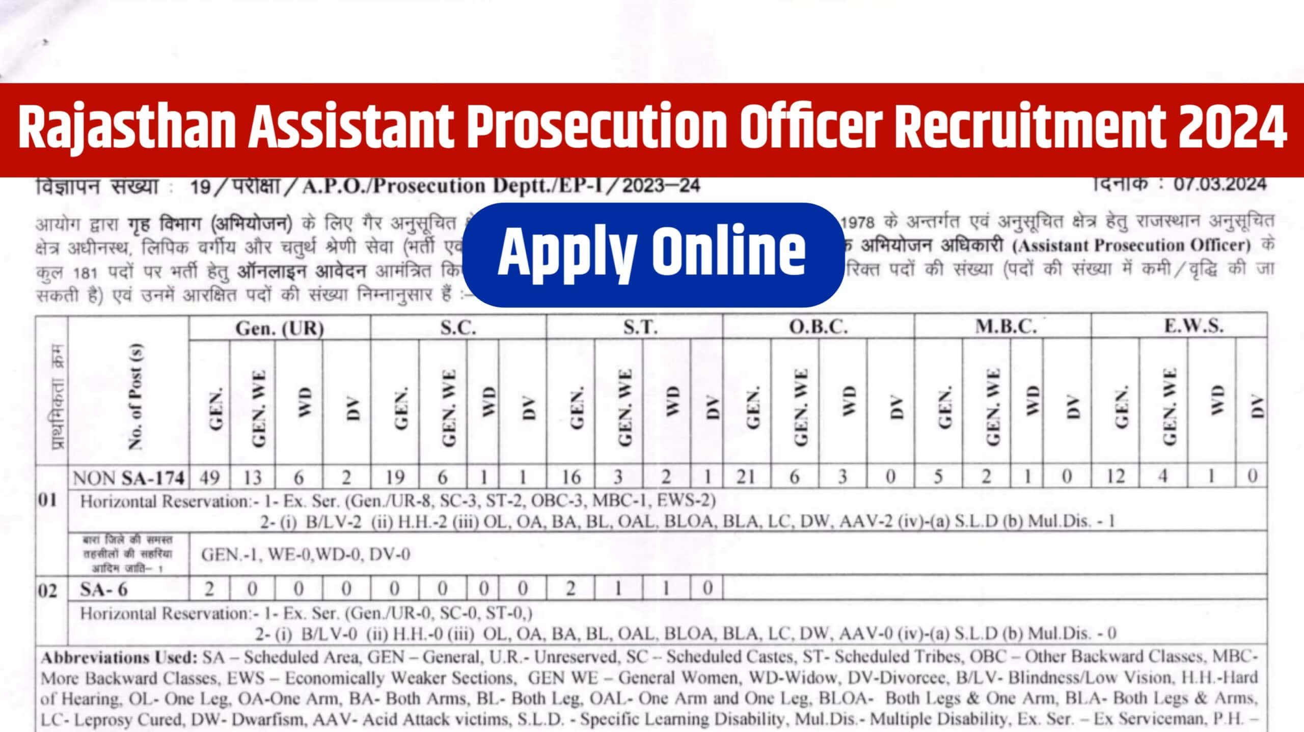RPSC APO Bharti 2024