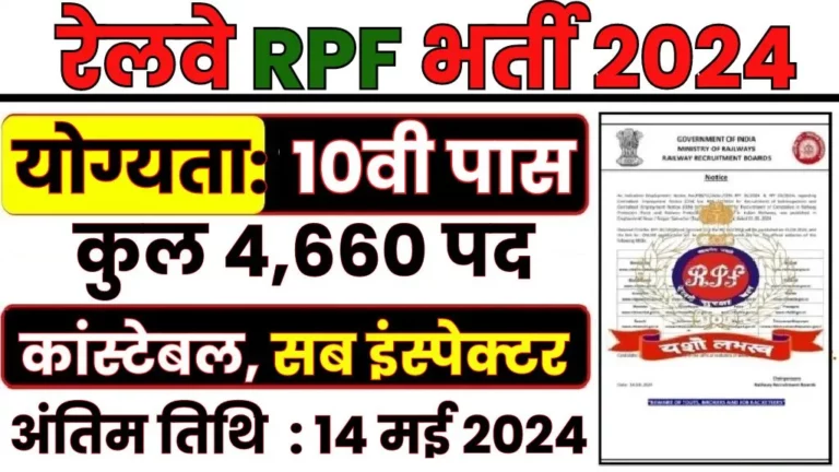 RPF Recruitment 2024 Apply Online, SI and Constable Vacancies