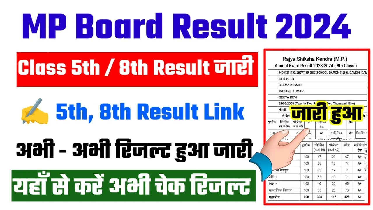 MP Board 5th, 8th Re Exam Result 2024