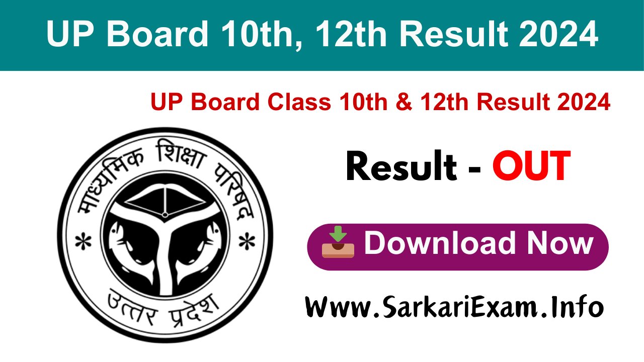 UP Board Class 10th & 12th Result 2024