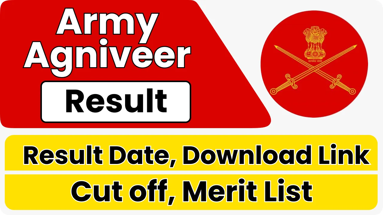 Army Agniveer CEE Exam Result 2024