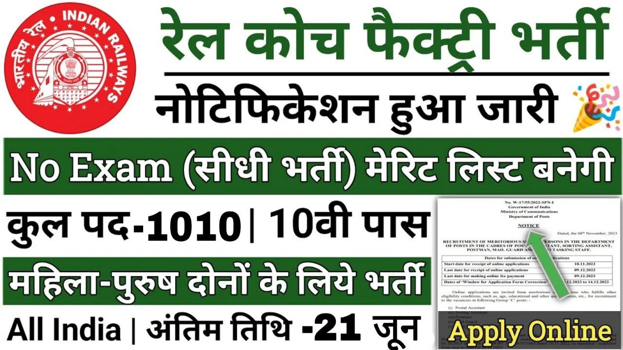 Railway ICF Apprentice Online Form 2024 (1010 Posts)