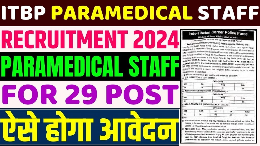 ITBP Paramedical Staff Various Posts Online Form 2024