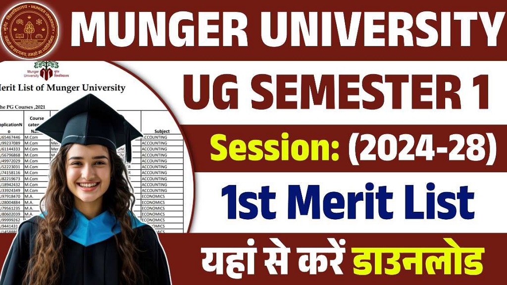 Munger University UG 1st Merit List 2024
