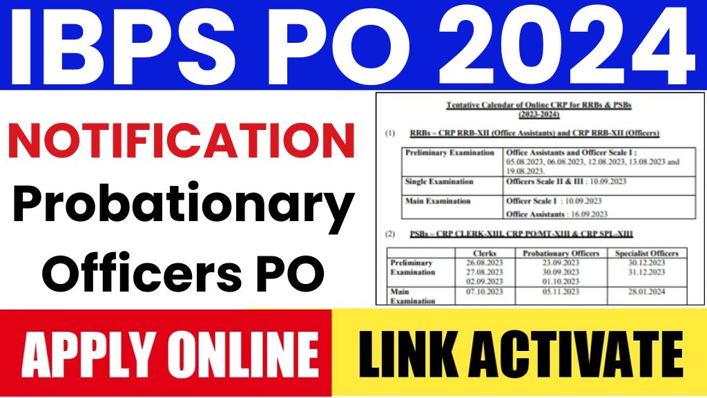 IBPS CRP POMT-XIV Recruitment 2024