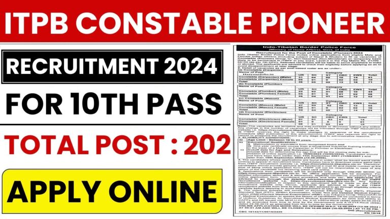 ITBP Constable Pioneer Online Form 2024