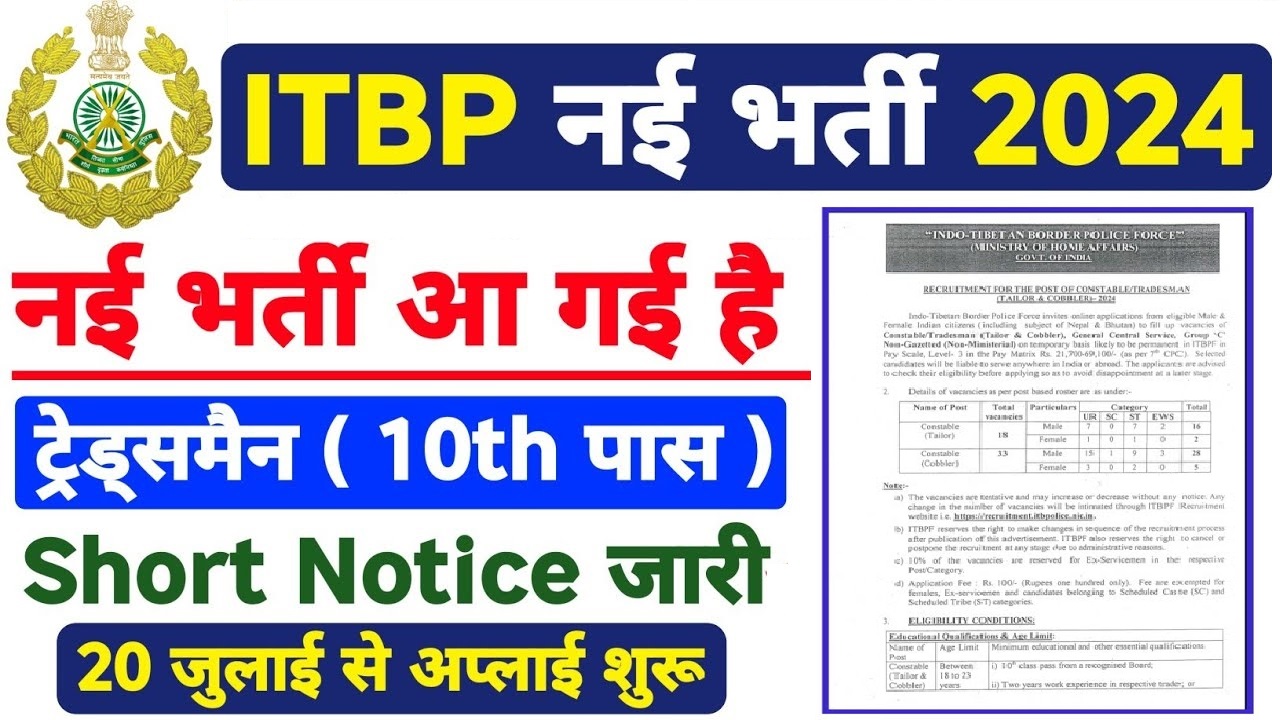ITBP Tradesman Online Form 2024