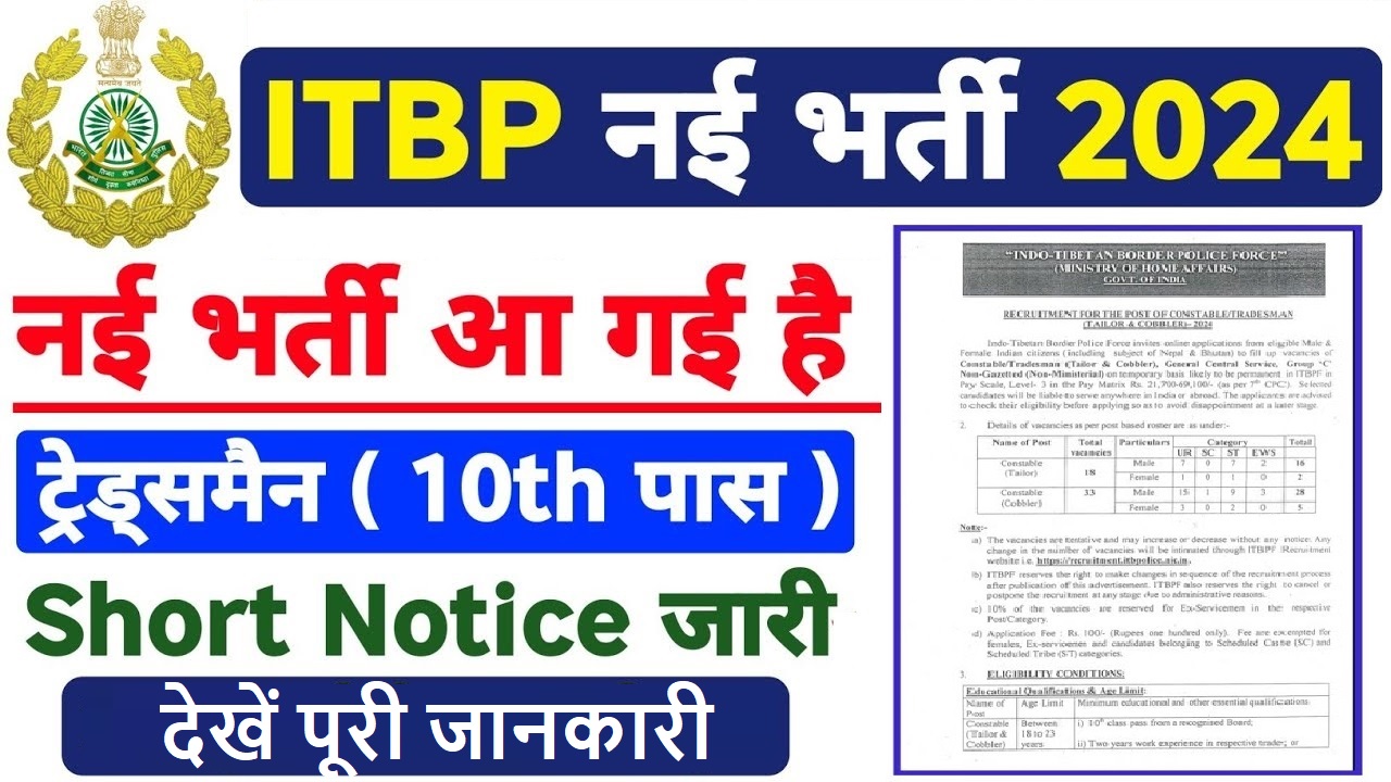 ITBP Tradesman Online Form 2024