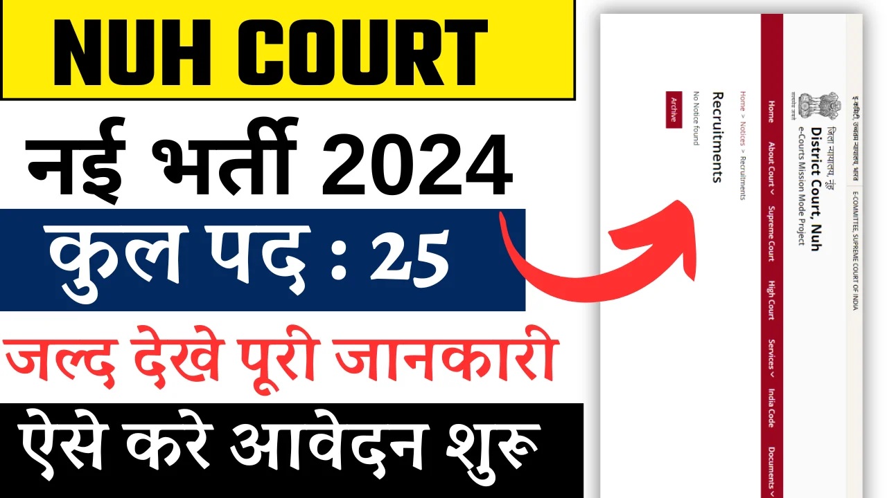 Nuh Court Various Post भर्ती 2024