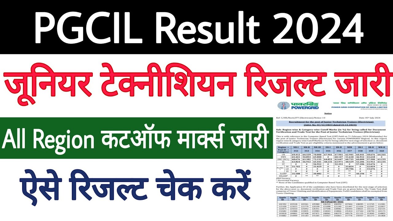 PGCIL Junior Technician Trainee JTT 2023 Result