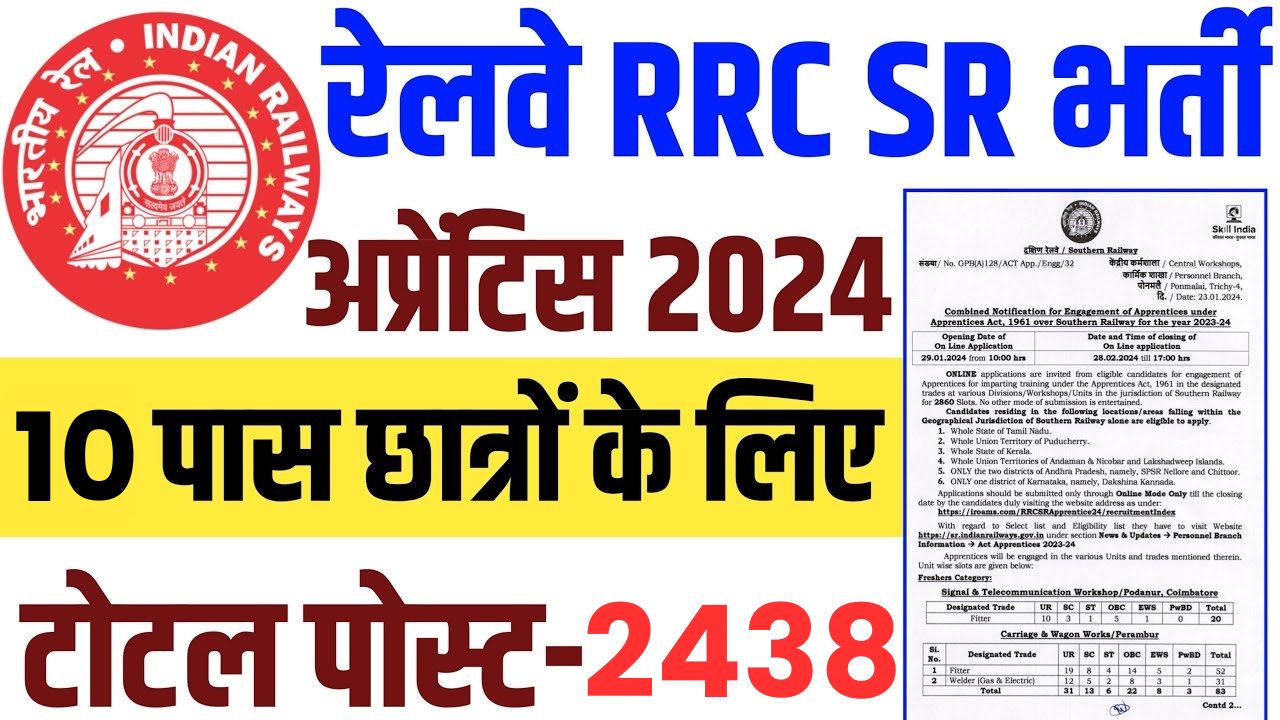 Railway RRC SR Apprentices Recruitment 2024
