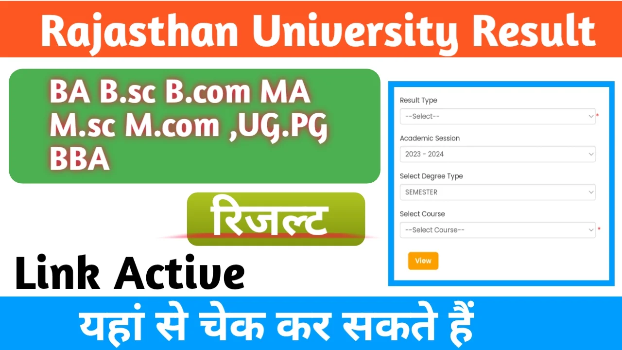 Uniraj UG, PG Semester Result 2024