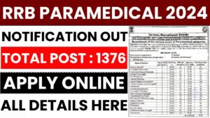 RRB Paramedical Recruitment 2024