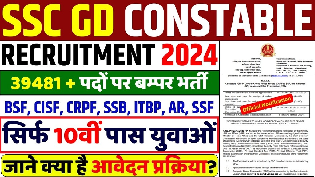 SSC GD Constable Recruitment 2024