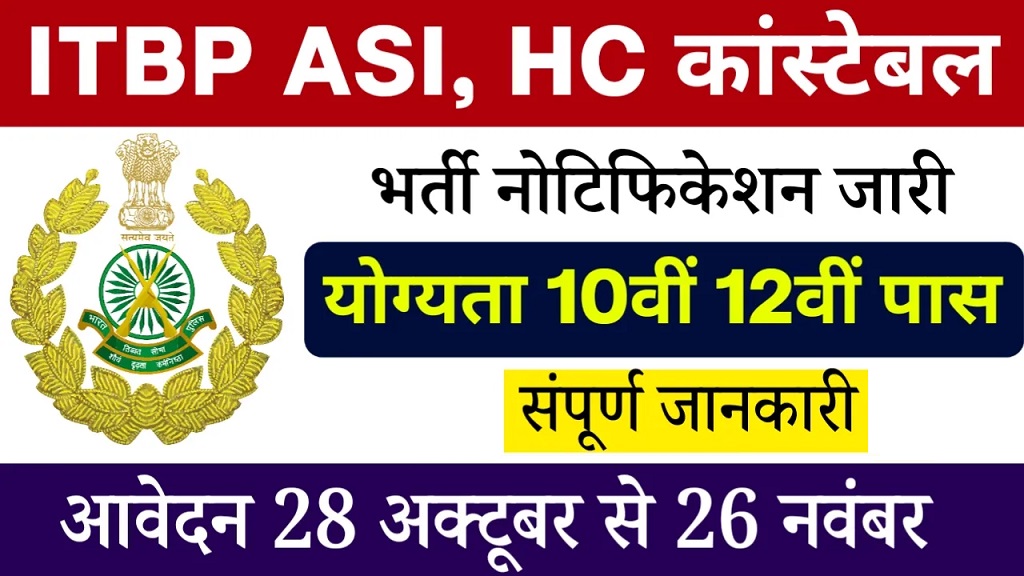 ITBP ASI, HC, Constable Recruitment 2024