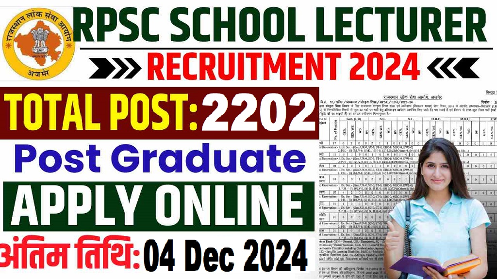 RPSC School Lecturer Recruitment 2024