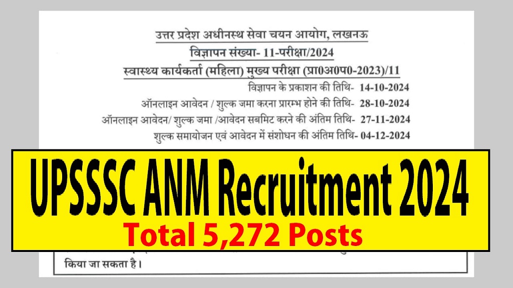 UPSSSC Female Health Worker (ANM) Online Form 2024