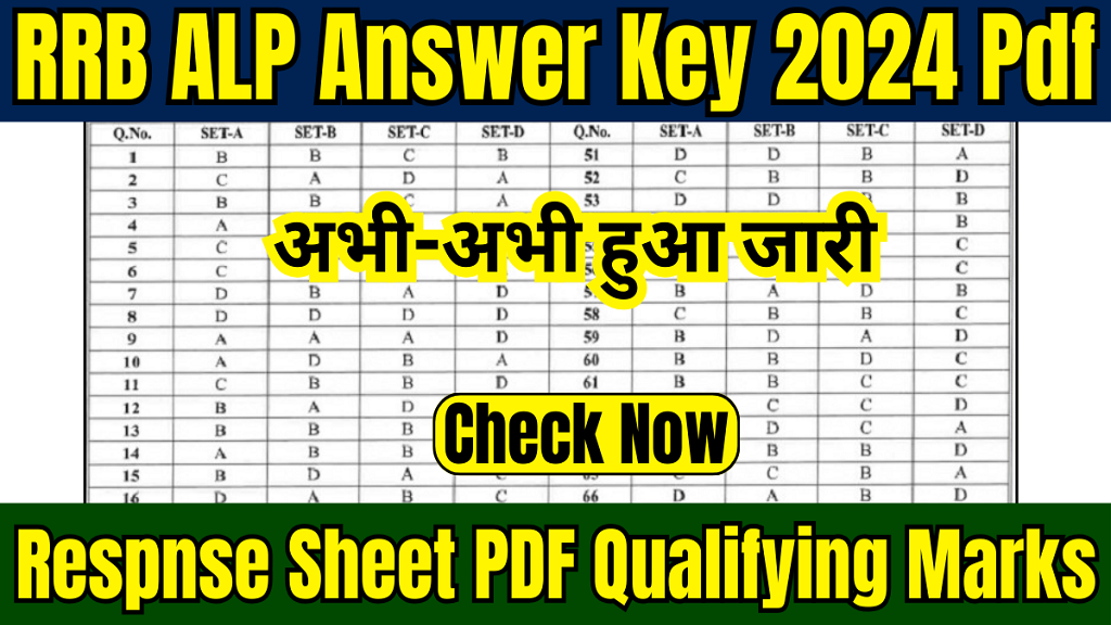 Railway RRB ALP Answer Key 2024