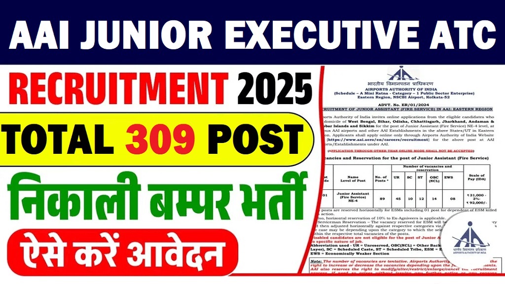 Railway RRB ALP Recruitment 2025