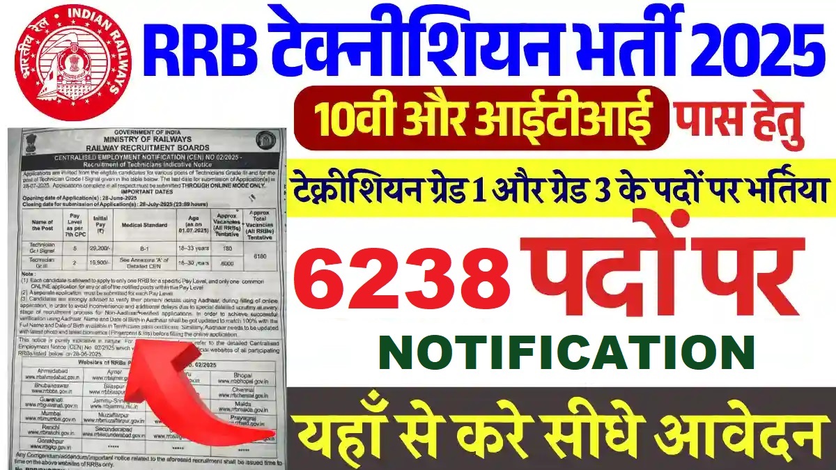 Railway RRB Technician Recruitment 2025