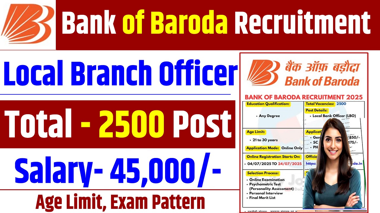 Bank Of Baroda LBO Recruitment 2025