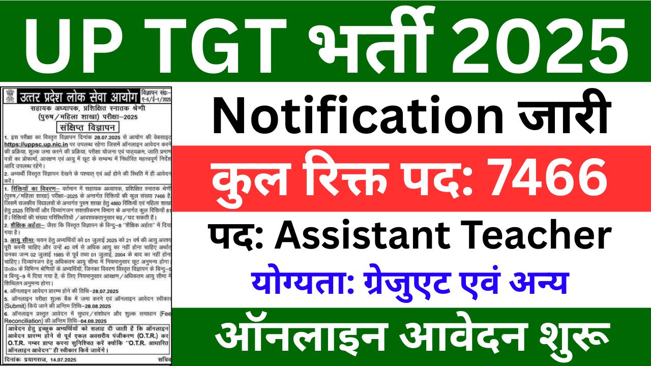 UPPSC Assistant Teacher TGT Recruitment 2025
