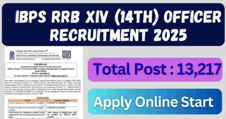 IBPS RRB 14th Recruitment 2025