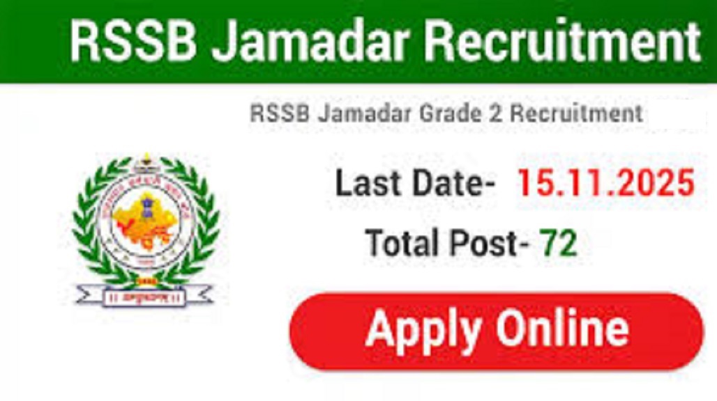 RSSB Jamadar Grade-II Online Form-2025